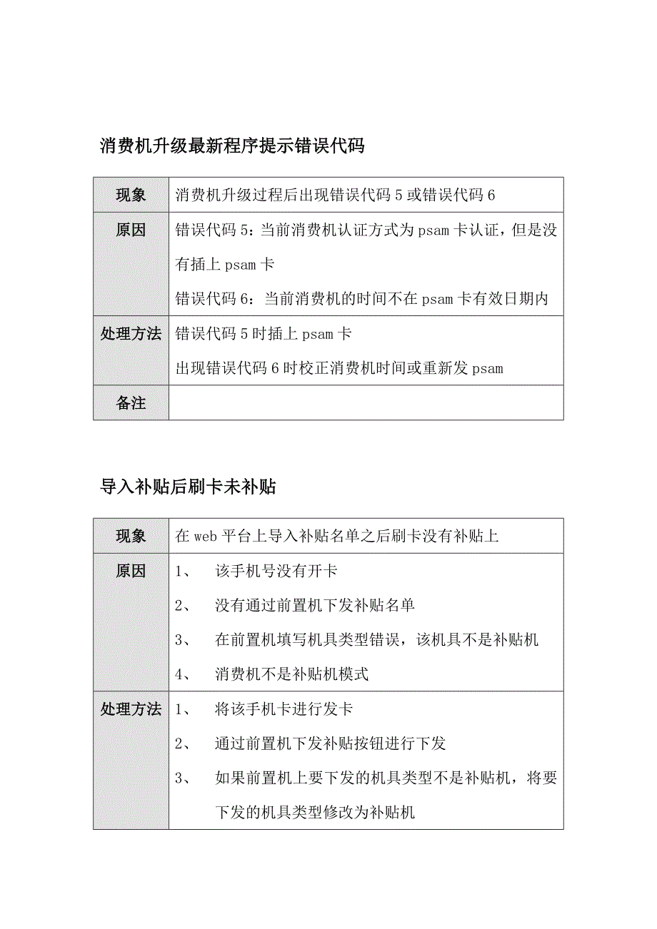 翼机通碰到的问题及解决方法总结_第3页