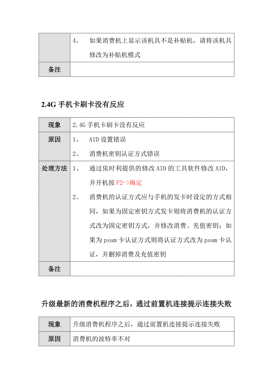 翼机通碰到的问题及解决方法总结_第4页