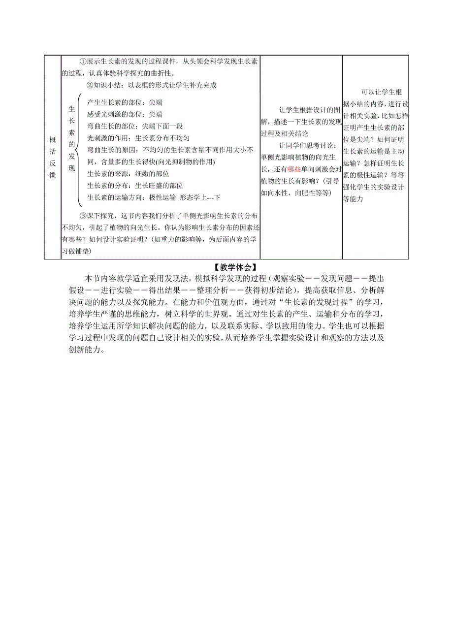 植物生长素的发现教学设计.doc_第4页