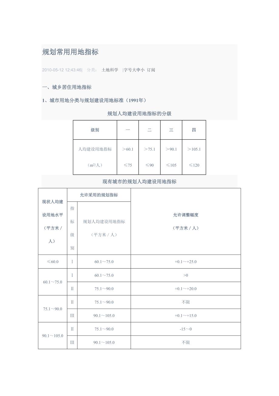 规划常用用地指标.doc_第1页