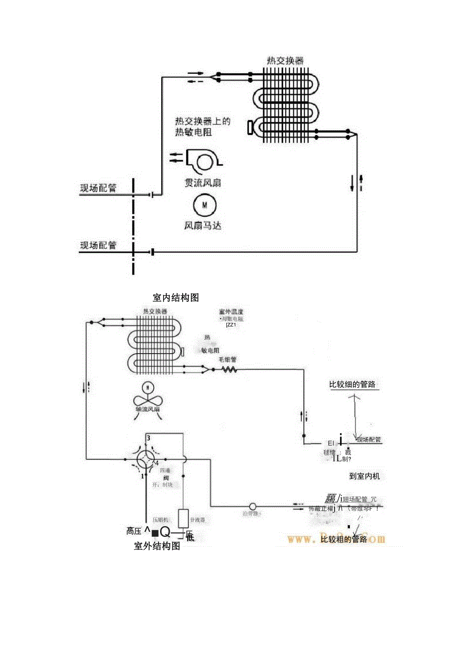 生活中的工程热力学_第4页