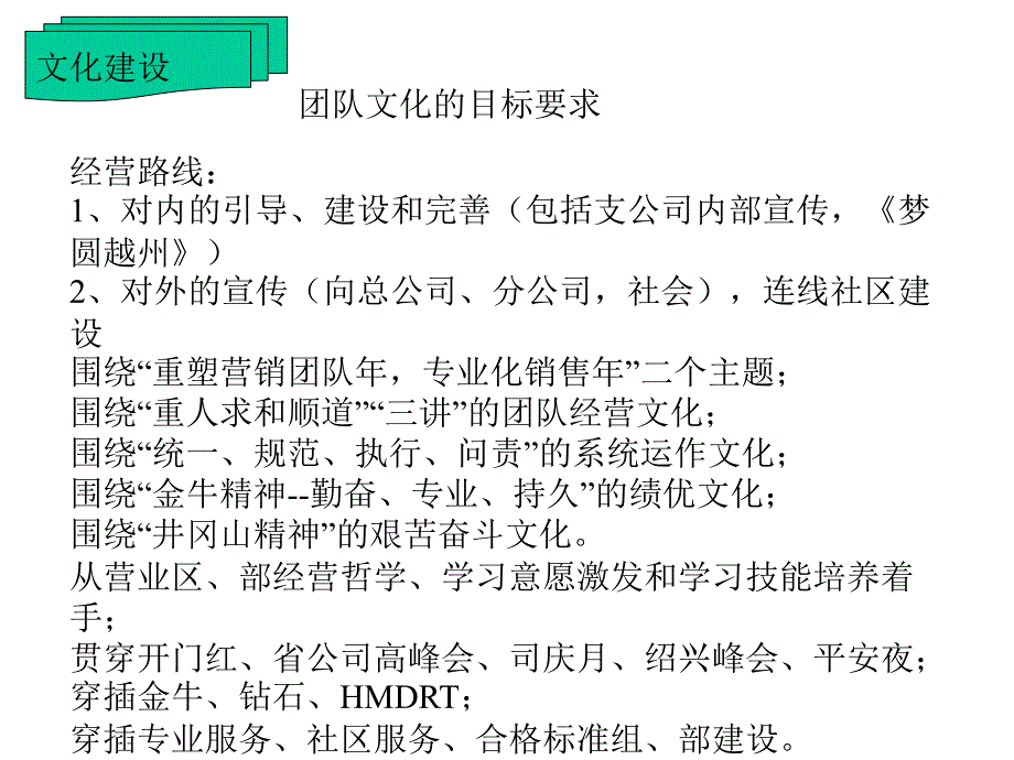 文明培植系统优质_第3页