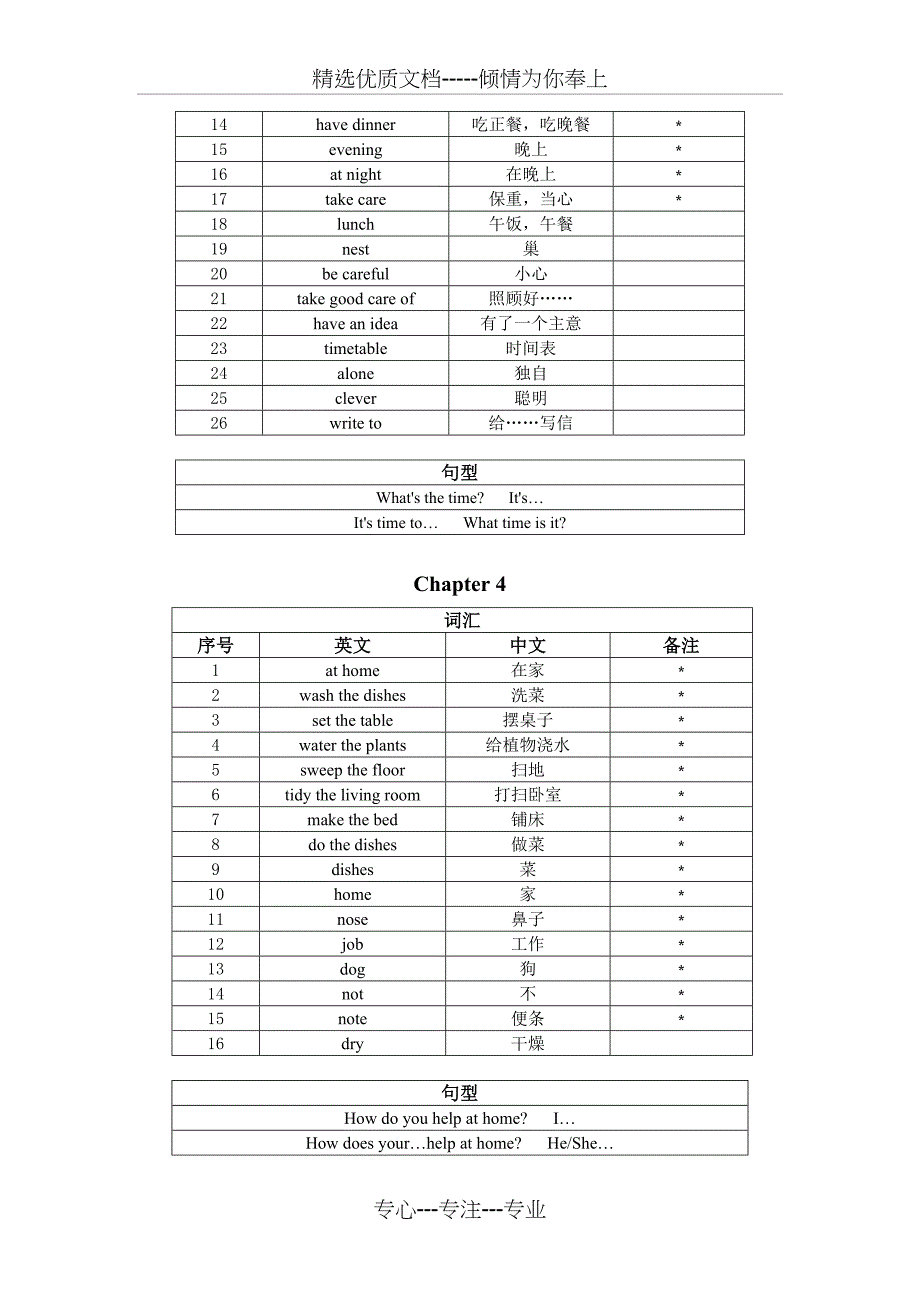 朗文2B词汇表_第4页