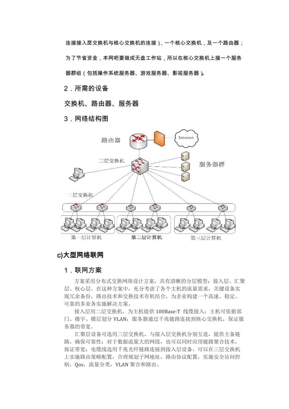 计算机网络工程课程设计_第5页