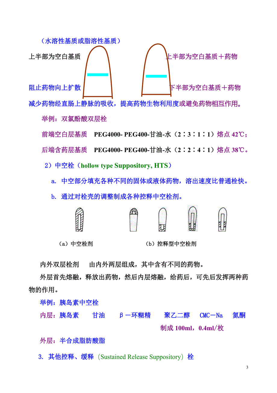 中药药剂学课件（北京中医药大学） 14-栓剂2.doc_第3页