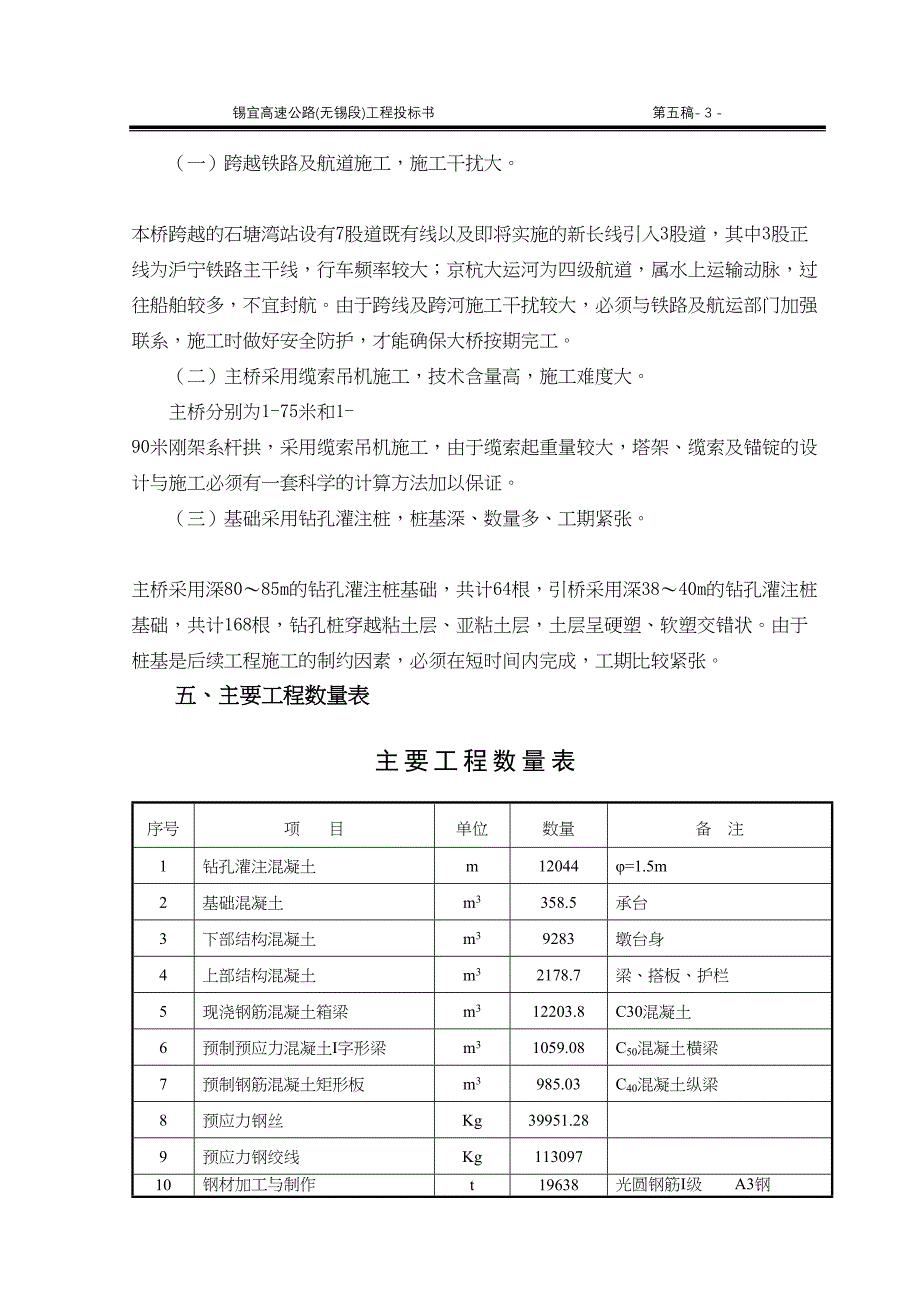 锡宜高速公路京杭运河大桥投标书 （天选打工人）.docx_第3页