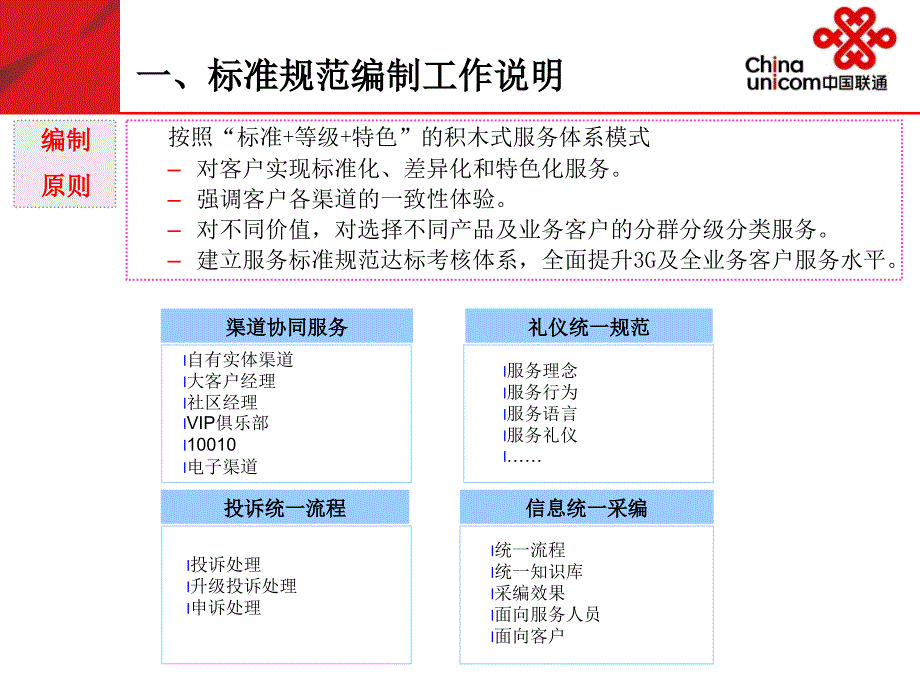 某公司客户服务标准和管理规范培训教材_第4页