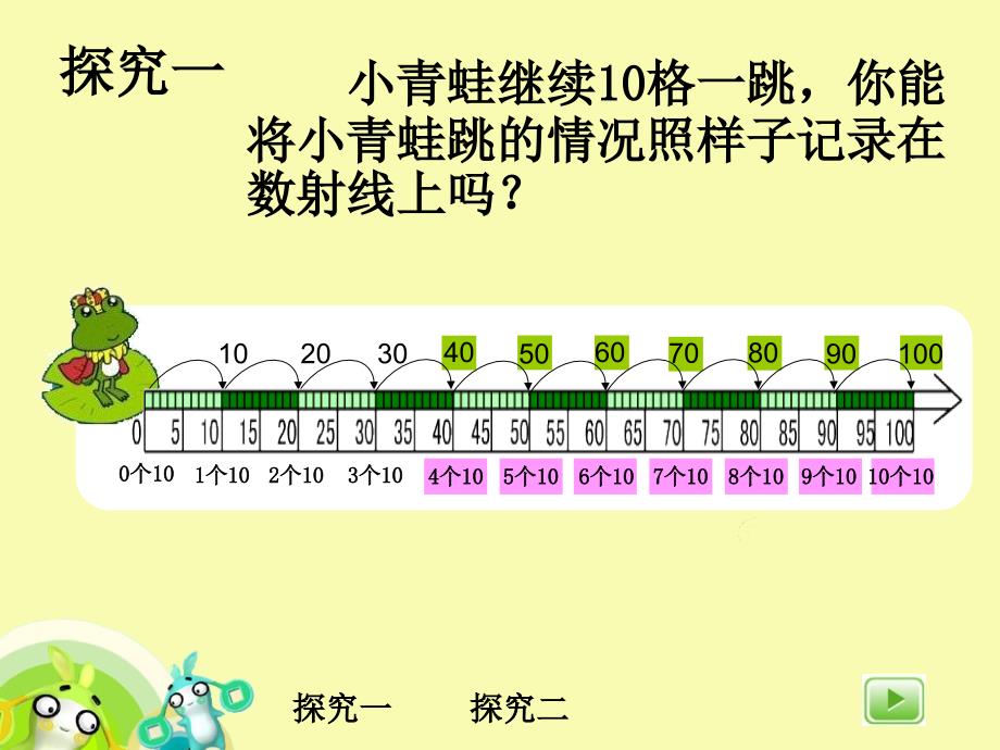 沪教版数学二上10的乘法ppt课件_第5页