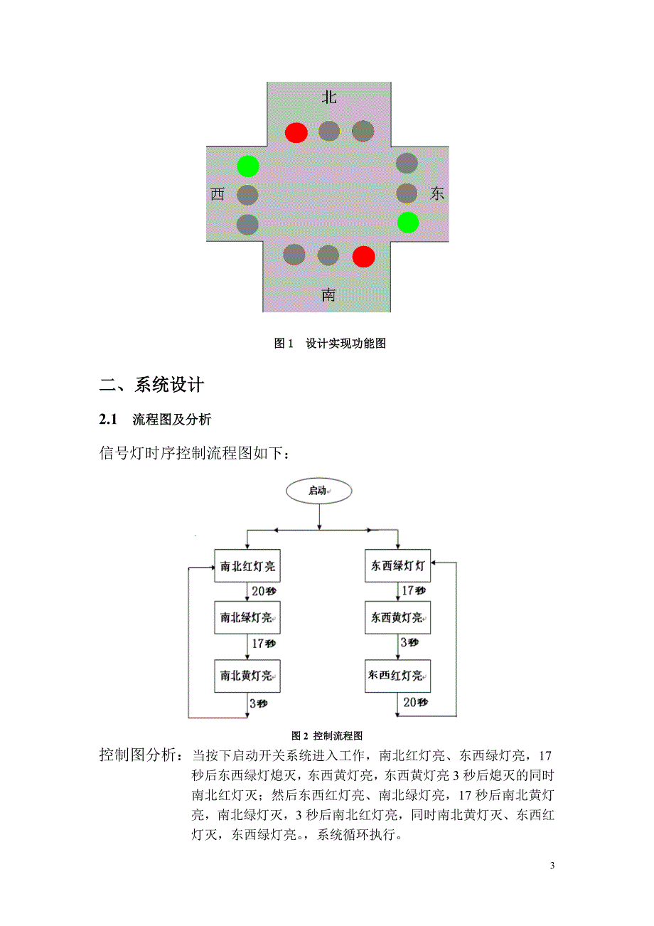 可编程控制器技术课程设计报告_第3页