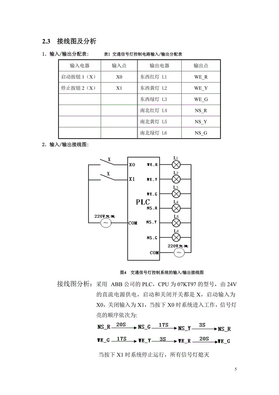 可编程控制器技术课程设计报告_第5页