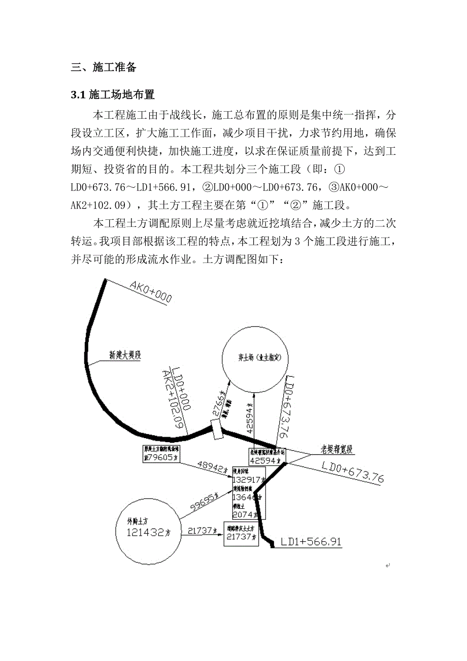 堤防土方开挖填筑施工方案_第3页