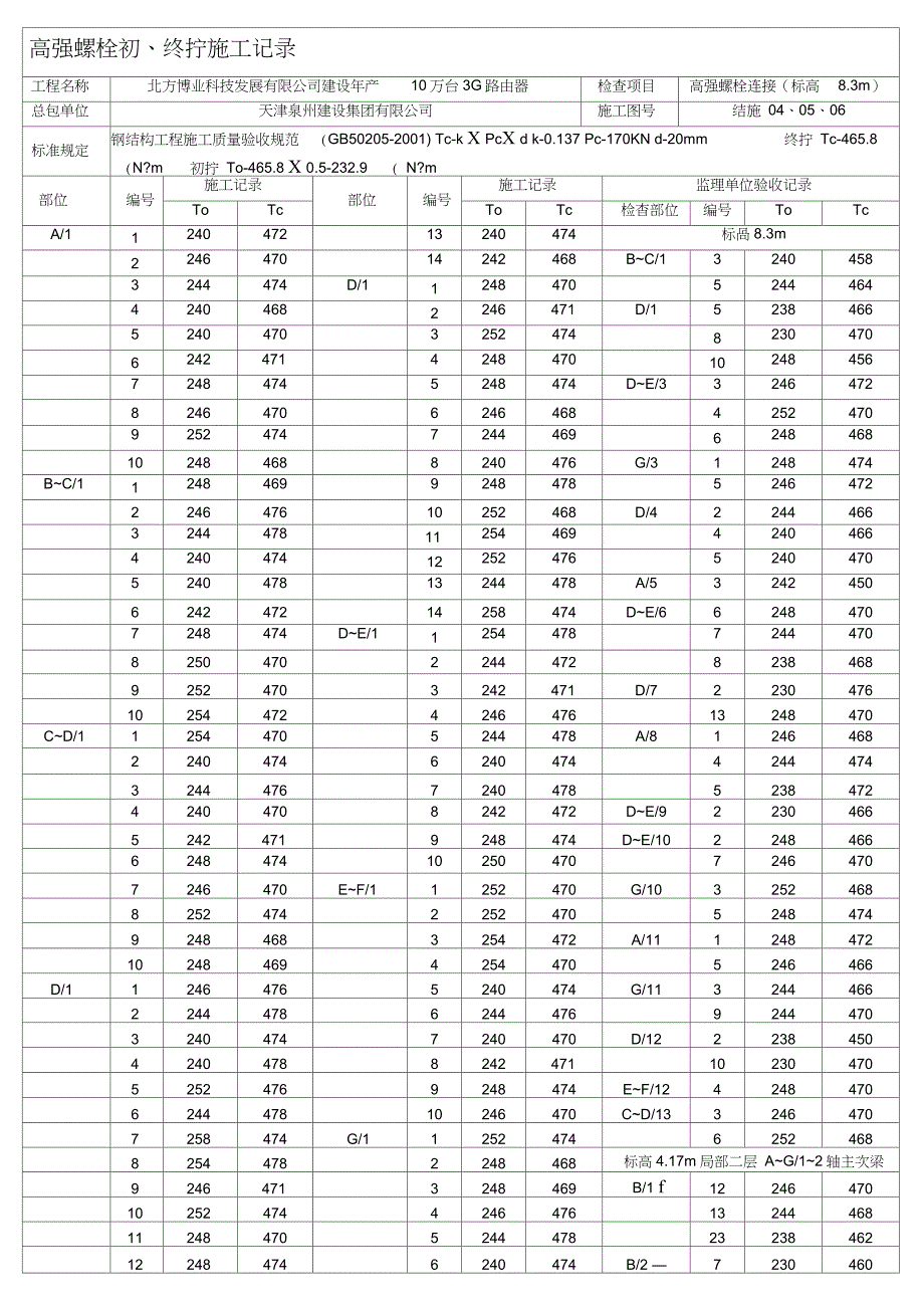 钢结构高强螺栓初拧、终拧施工记录（完整版）_第1页