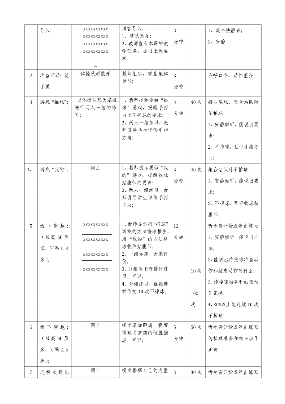 一年级篮球传接击地球(新华小学罗长波）_第2页