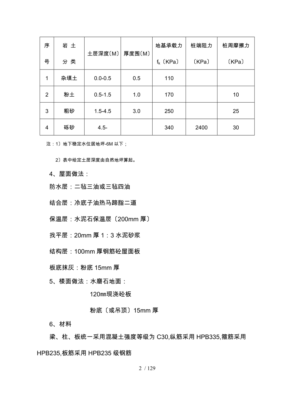 某某阳光旅馆室内装潢设计_第2页