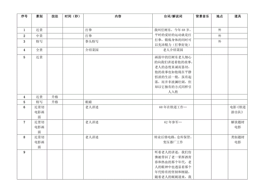 表格_分镜头稿本模版.doc_第1页