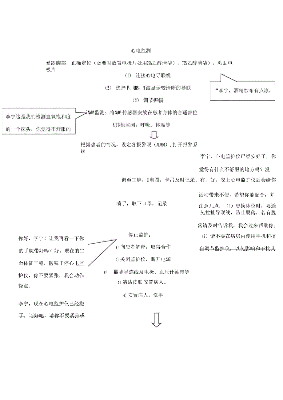 心电监护仪的使用操作流程_第3页