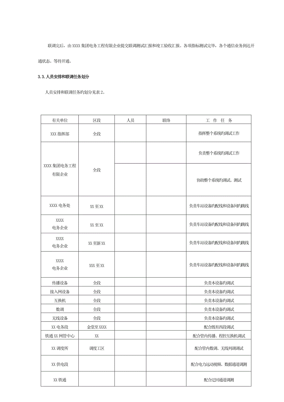 通信工程联调方案模板.doc_第4页