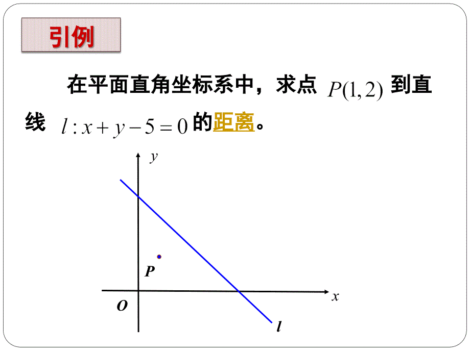 【2015年全国青年教师优质课比赛】高中数学人教A版必修2)：333_点到直线的距离_课件_第2页