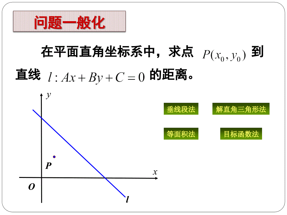 【2015年全国青年教师优质课比赛】高中数学人教A版必修2)：333_点到直线的距离_课件_第4页