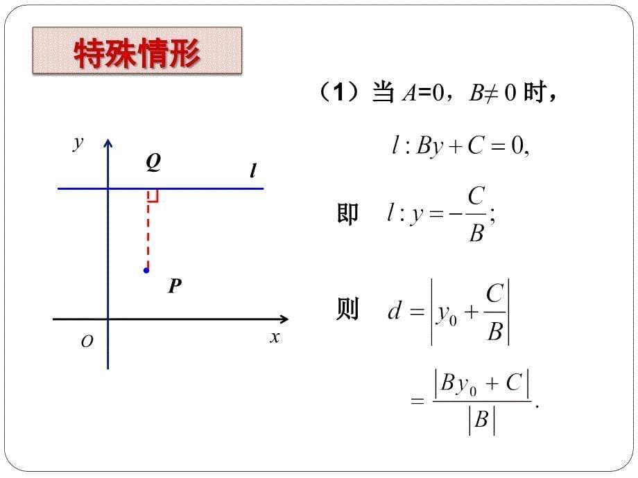 【2015年全国青年教师优质课比赛】高中数学人教A版必修2)：333_点到直线的距离_课件_第5页