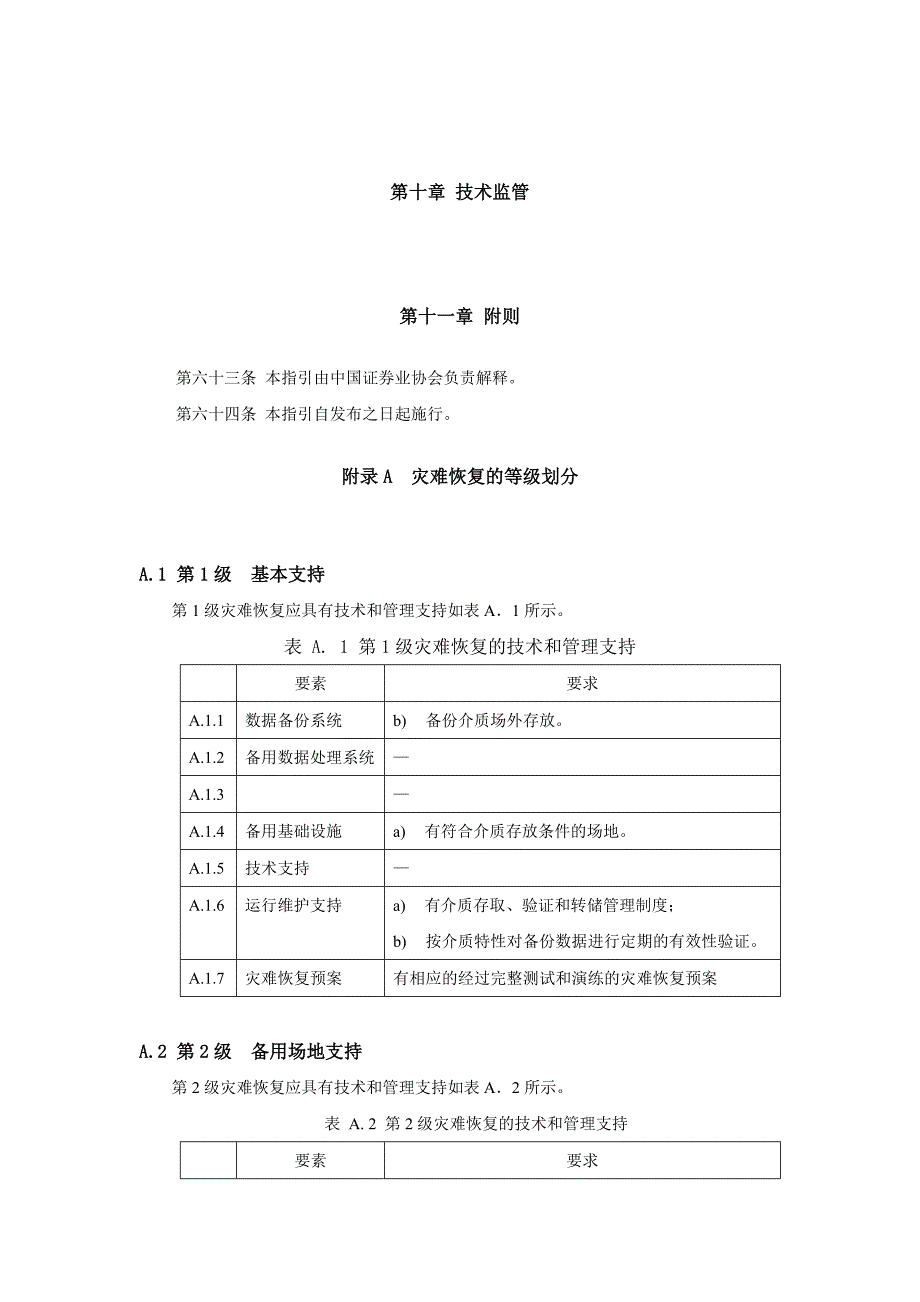 1.证券公司集中交易安全管理技术指引.doc_第4页