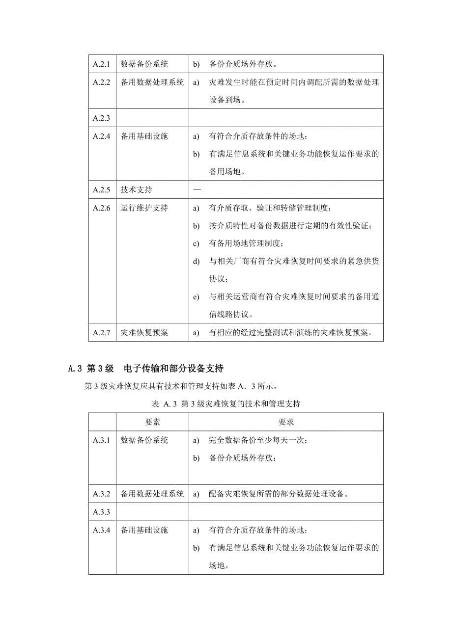 1.证券公司集中交易安全管理技术指引.doc_第5页