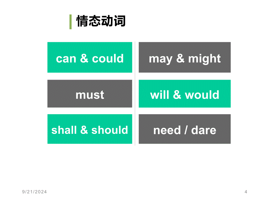 初中英语-中考语法-情态动词(共23张)课件_第4页