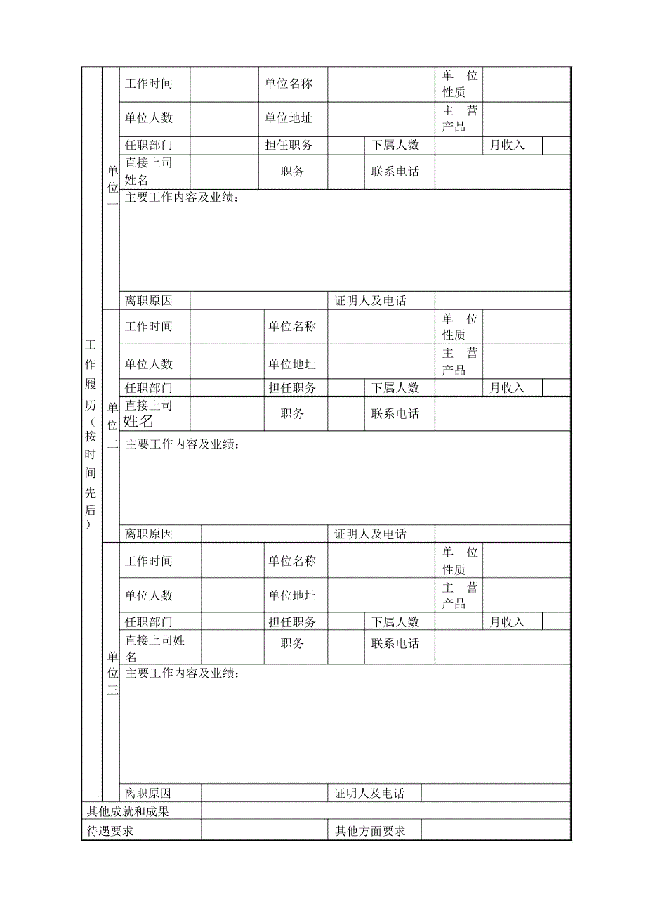 制度职位申请表_第2页