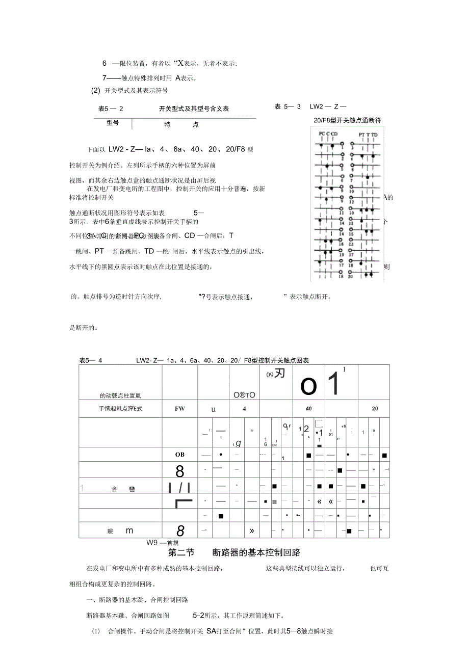 断路器控制回路原理_第4页