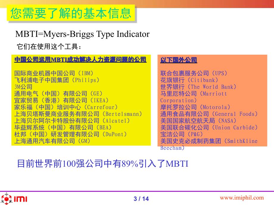 MBTI性向培训PPT课件_第3页