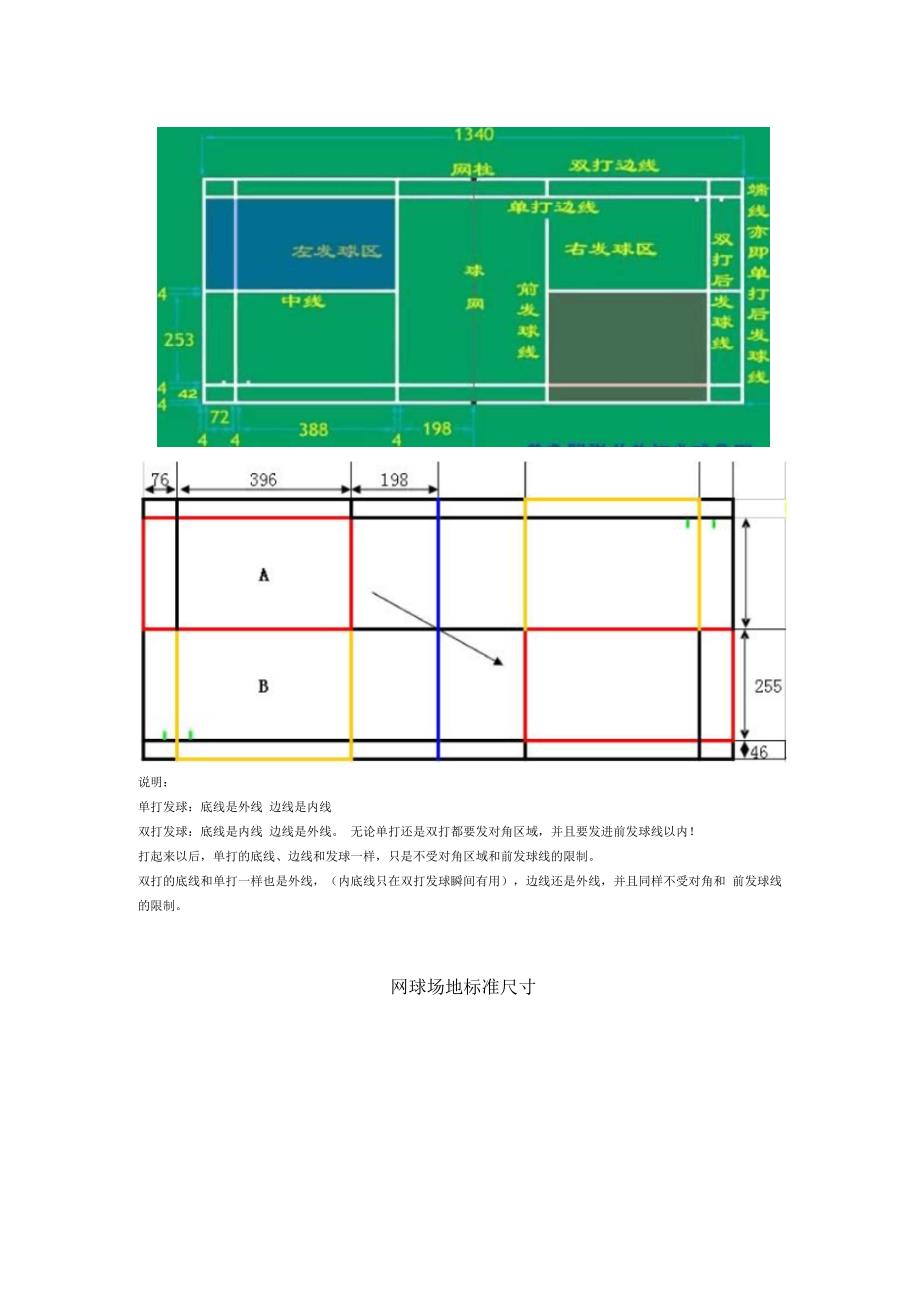 各种运动场地的尺寸_第3页