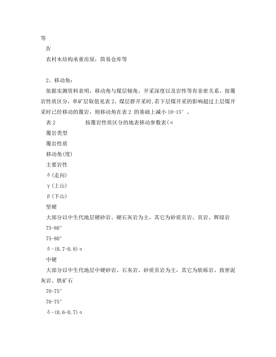 2023 年《安全管理》对建设项目压覆矿产资源评估报告编制的建议.doc_第3页