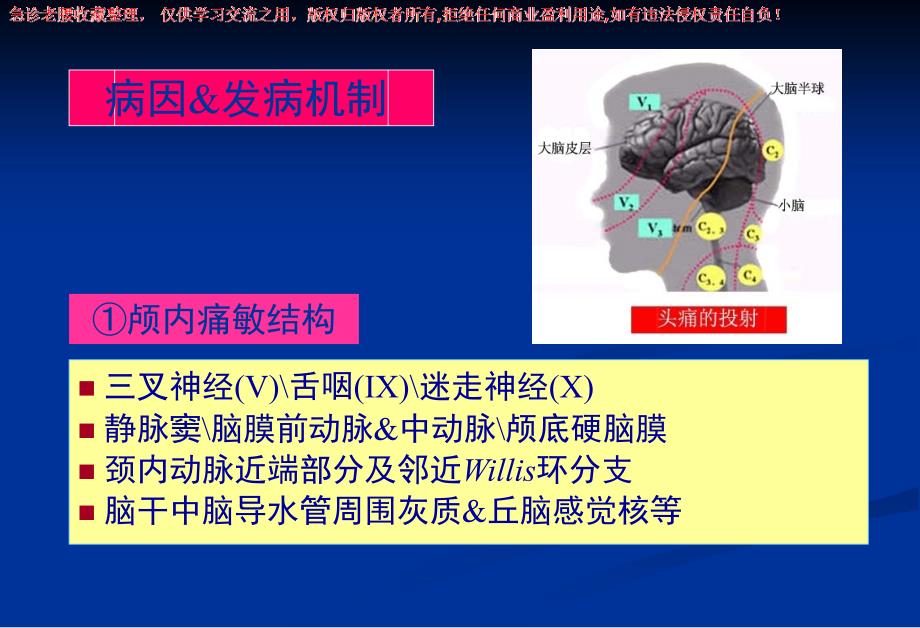 三基培训头痛的鉴别诊断_第4页