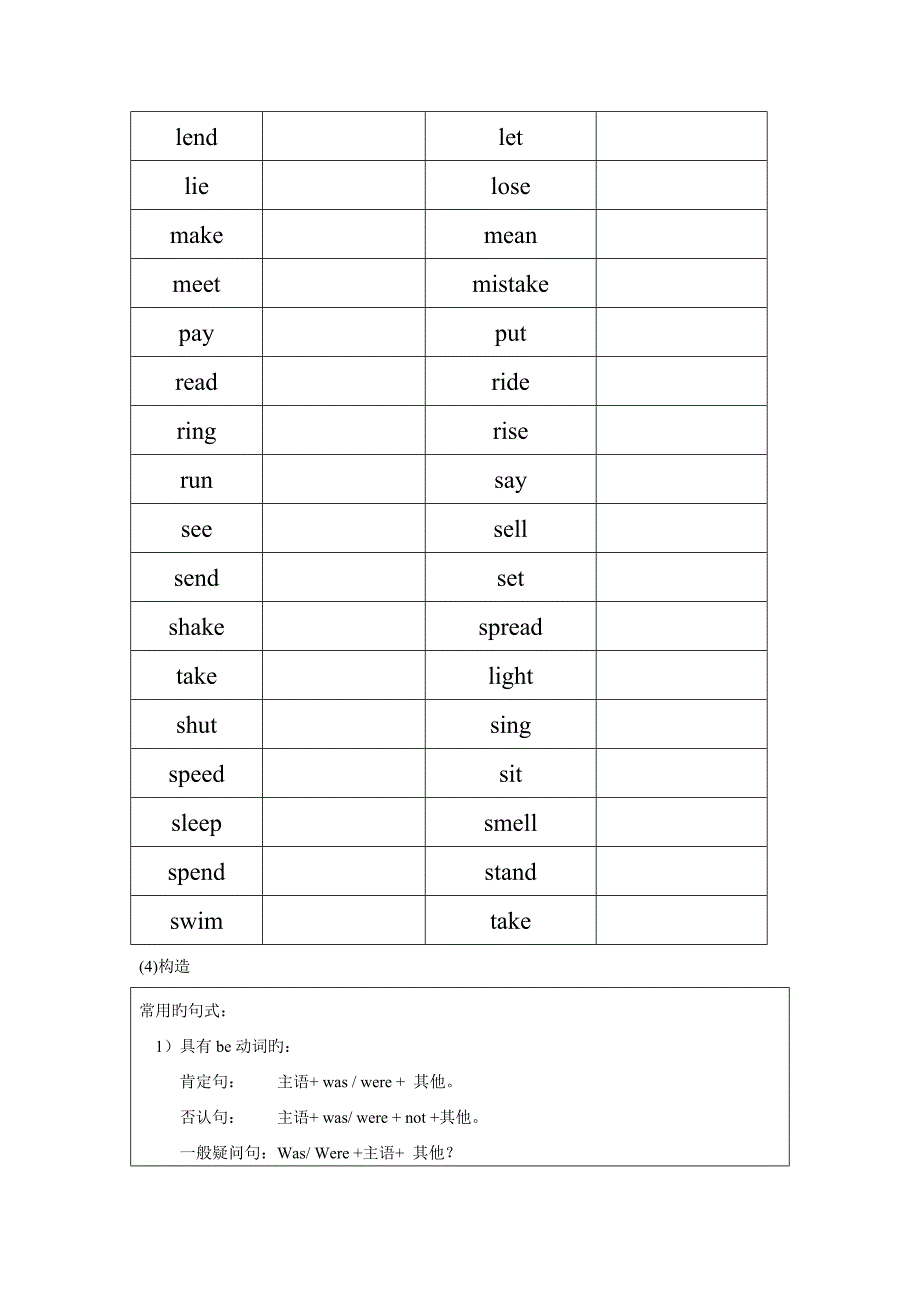 七年级英语下册第11单元知识讲解以及随堂练习_第4页