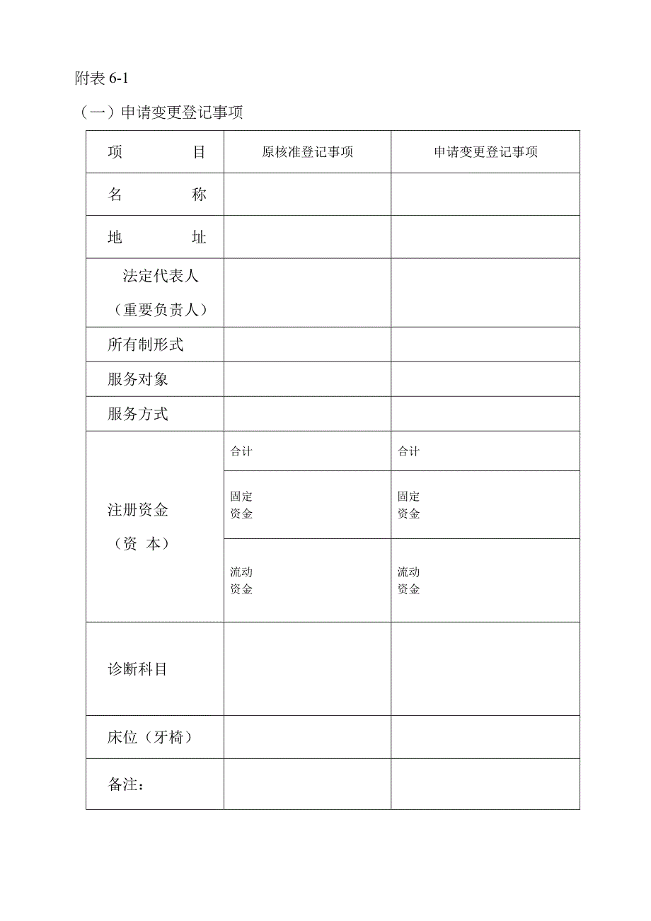 医疗机构变更诊疗科目申请表_第2页