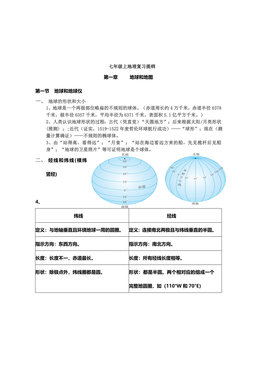 七地前两章修改总结.doc_第1页