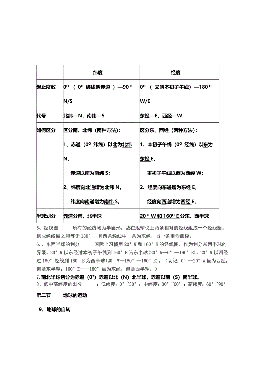 七地前两章修改总结.doc_第2页