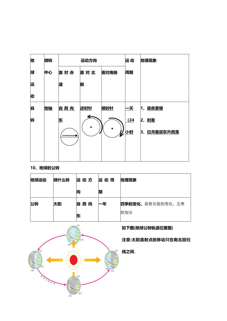 七地前两章修改总结.doc_第3页