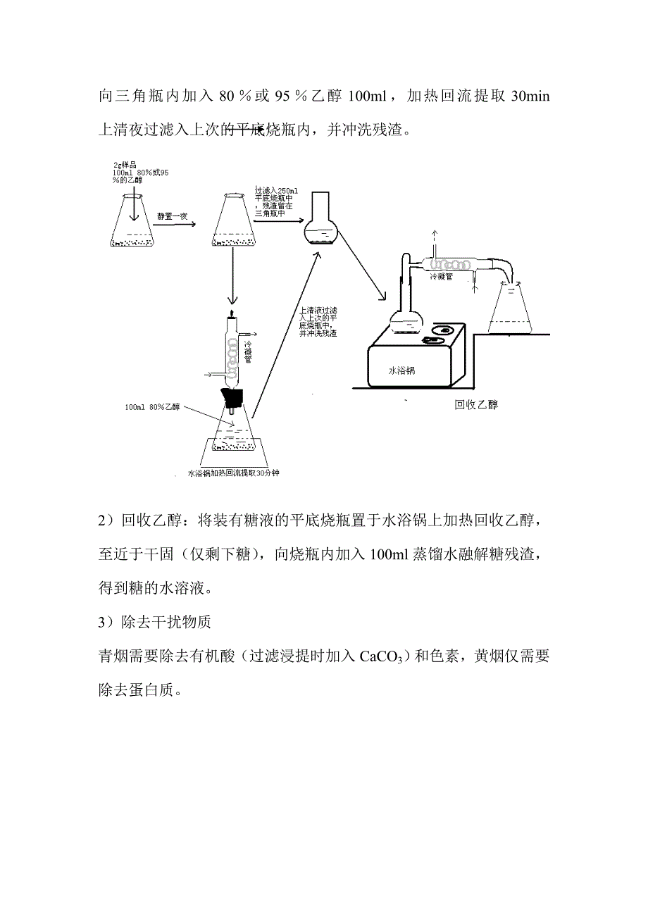 第四章 烟草中碳水化合物的测定_第4页