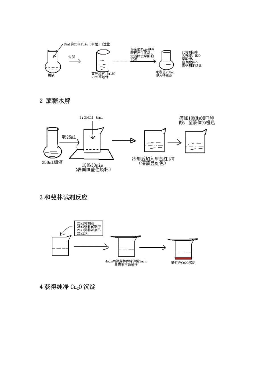 第四章 烟草中碳水化合物的测定_第5页