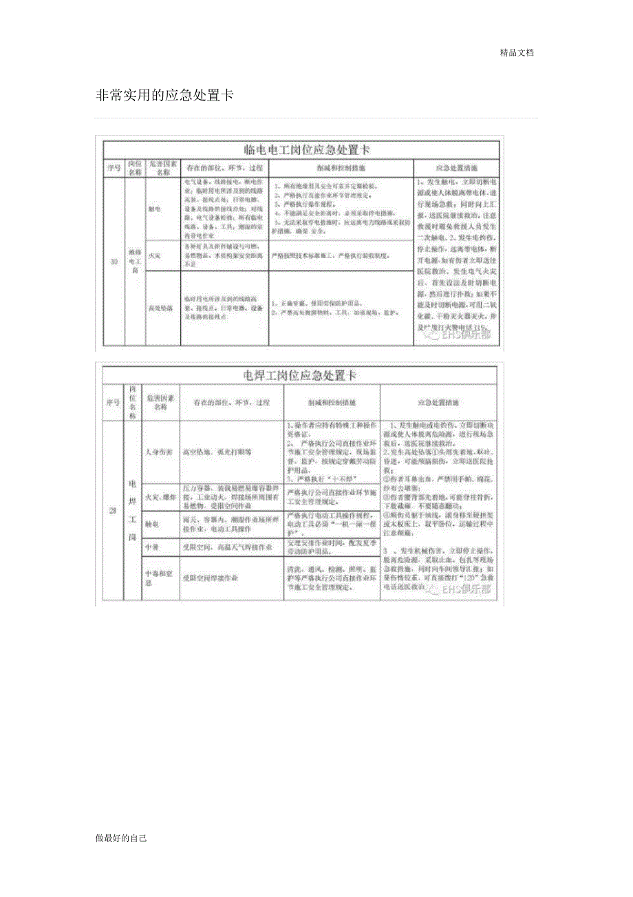 非常实用的应急处置卡_第1页