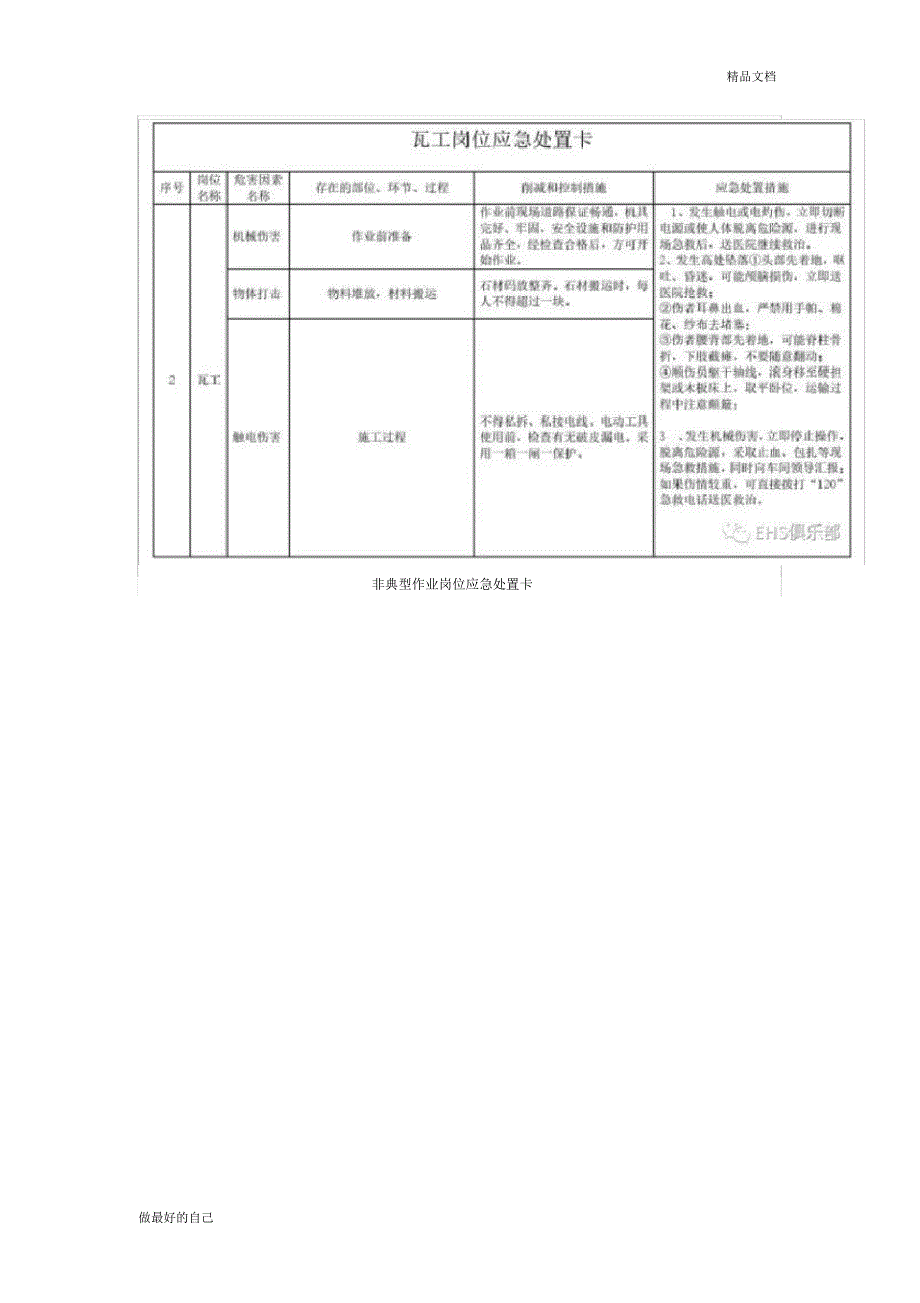 非常实用的应急处置卡_第3页