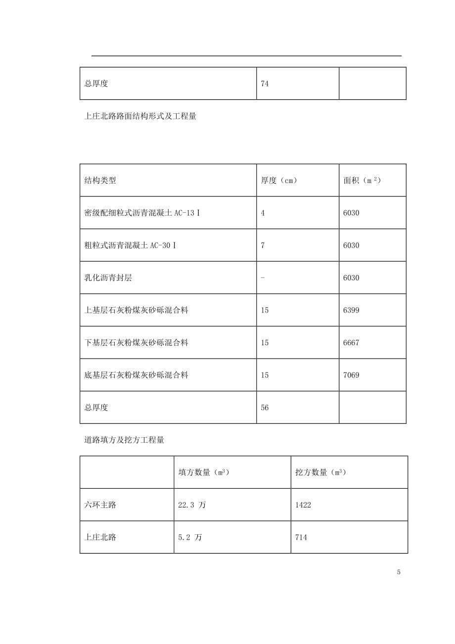 北京六环路投标施工组织设计方案_第5页