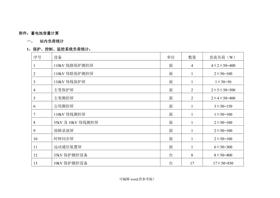 变电站蓄电池容量计算书.doc_第1页