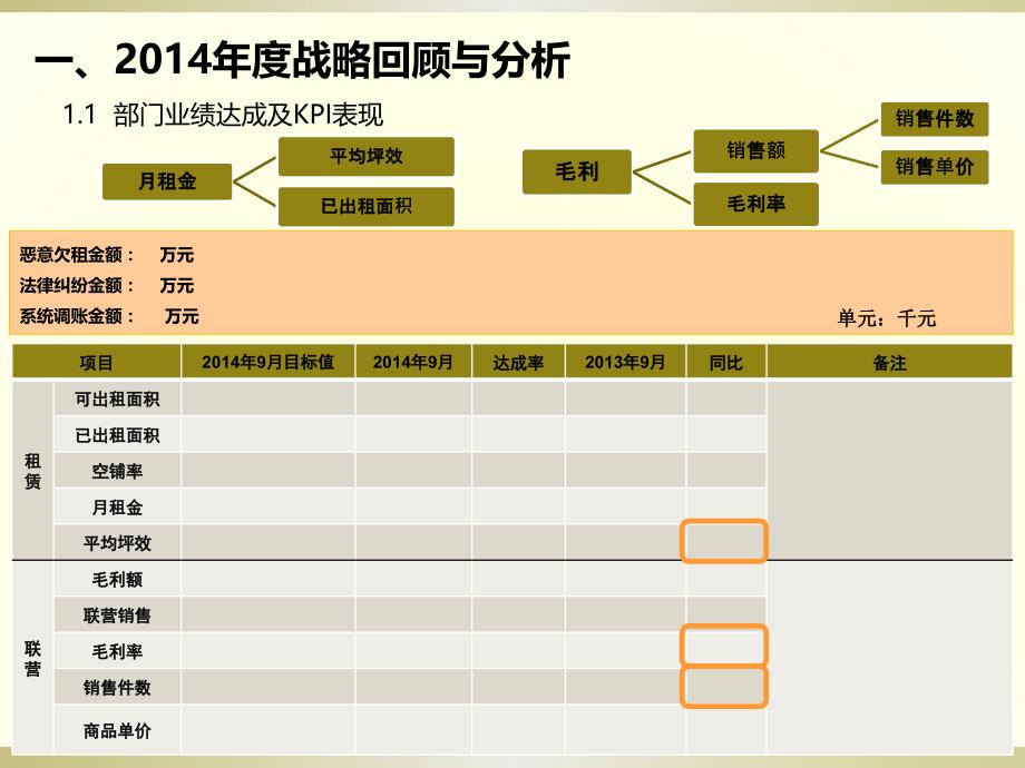 《招商部商业计划》PPT课件.ppt_第4页