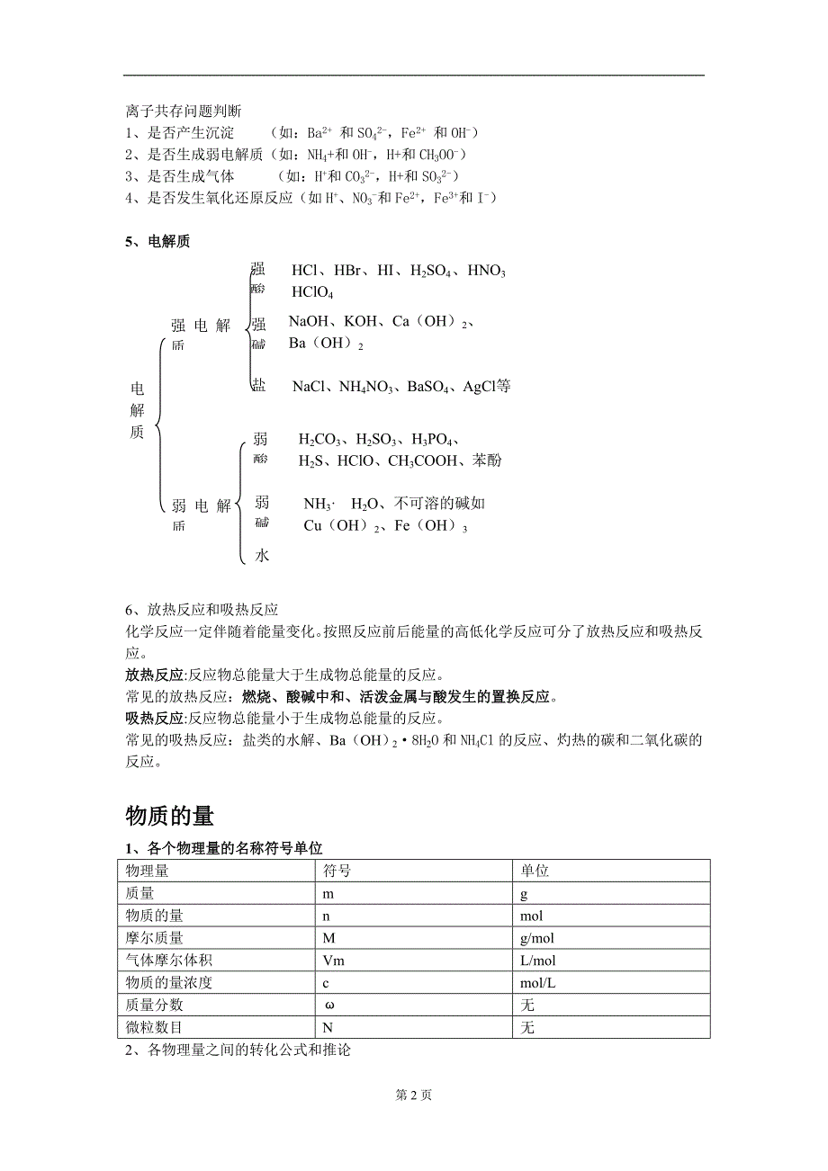 高中化学会考文科必背知识点_第2页