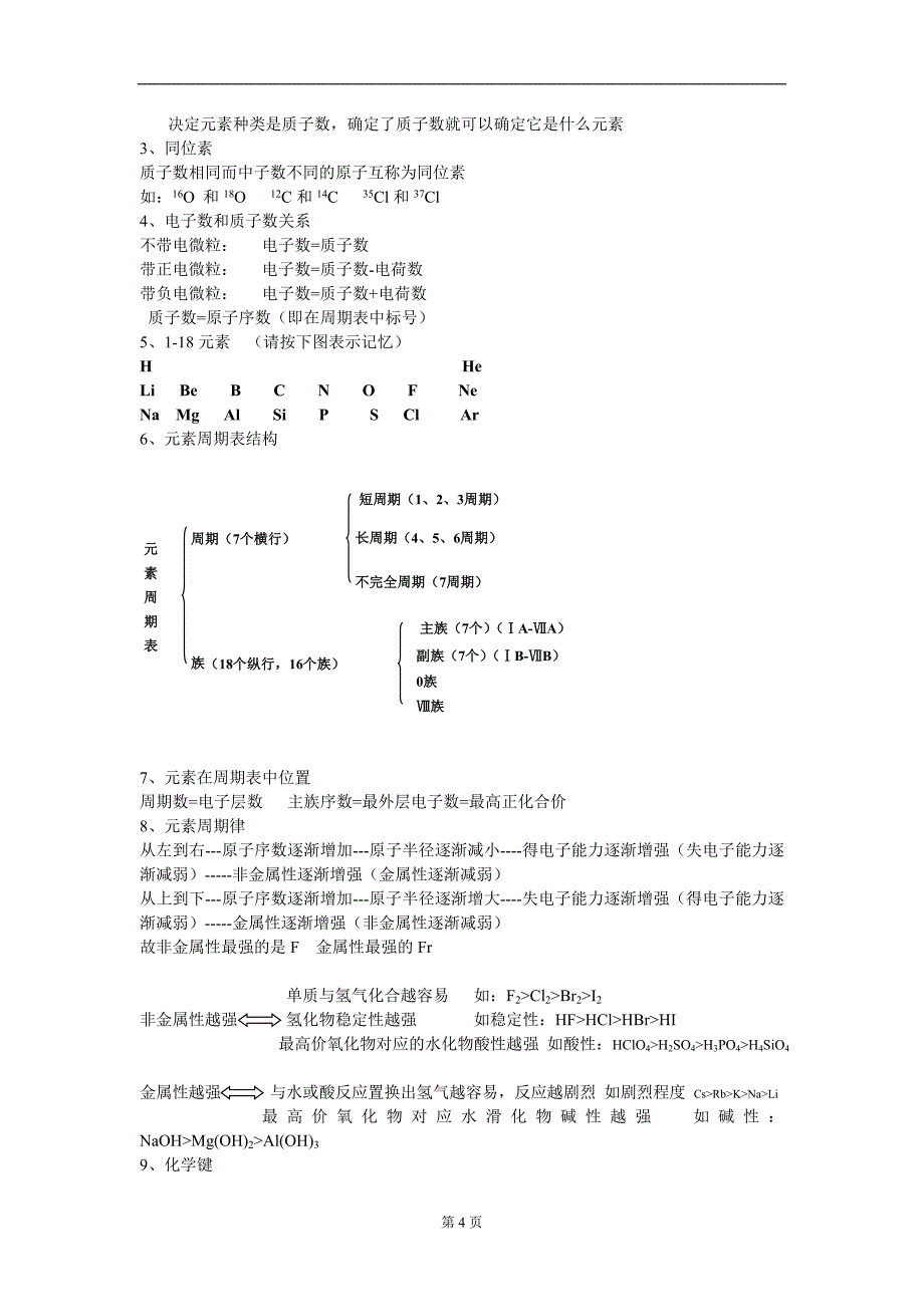 高中化学会考文科必背知识点_第4页