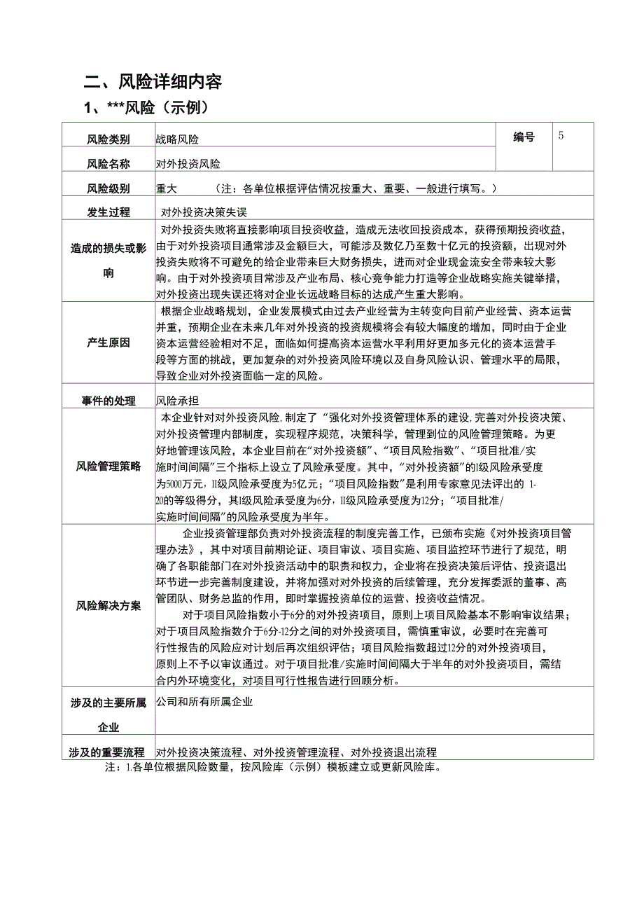 风险报告表格_第4页