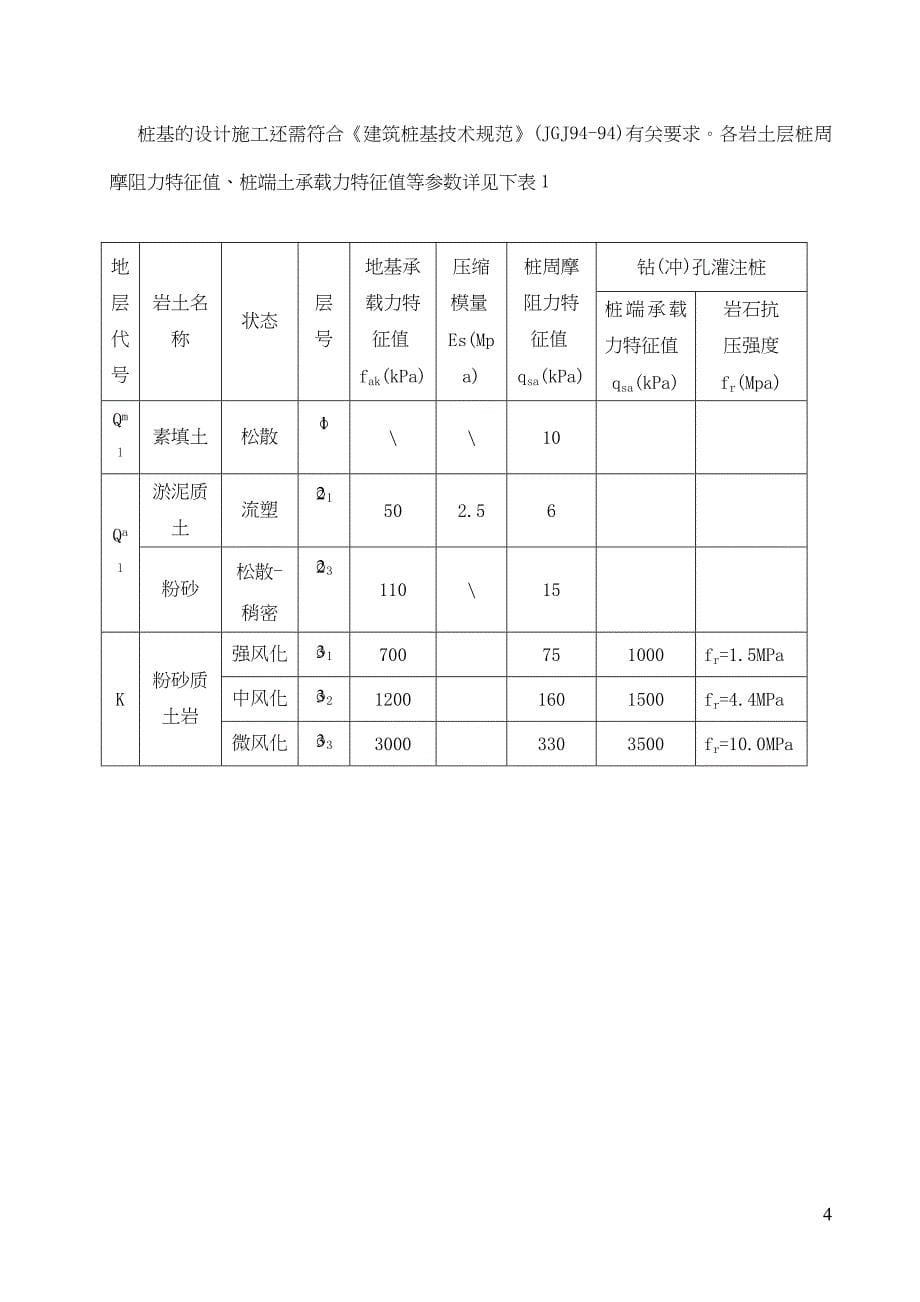 QTZ63自升塔式起重机施工方案（天选打工人）.docx_第5页