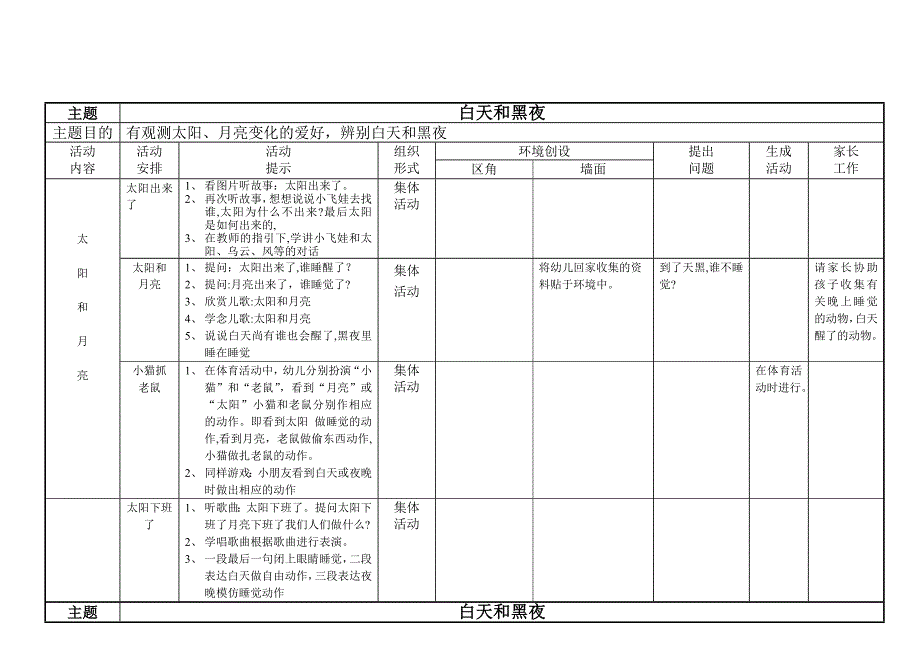 小班“白天和黑夜”主题活动计划时间_第2页